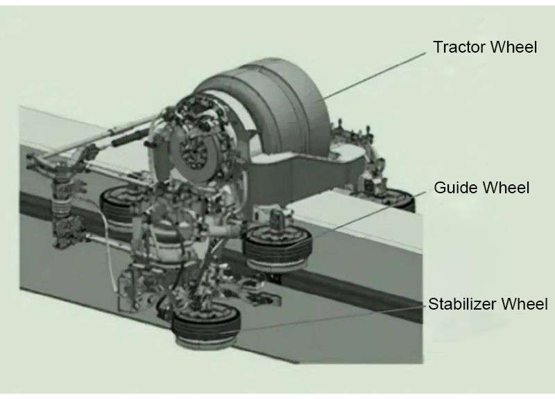 Guide-wheels-1